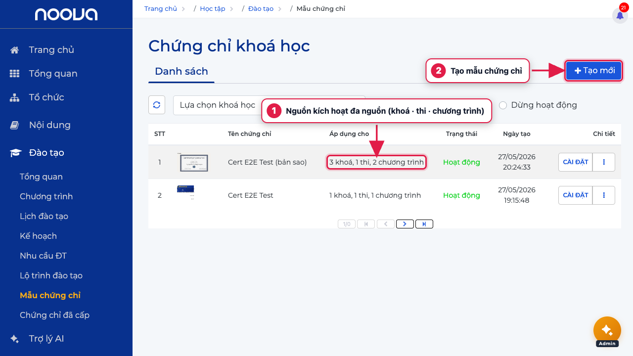 Danh sách mẫu chứng chỉ đa nguồn