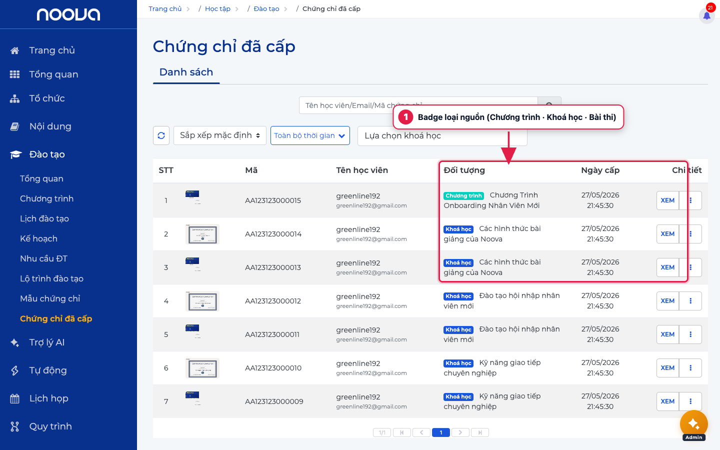 Danh sách chứng chỉ đã cấp theo nguồn
