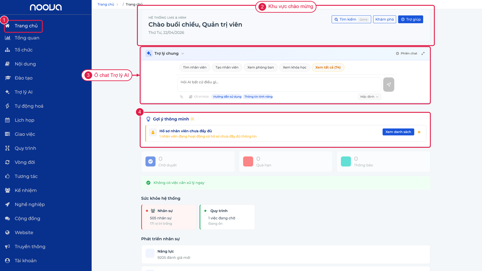 Tổng quan giao diện Trang chủ Admin