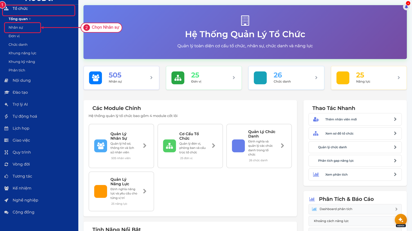 Điều hướng Tổ chức đến Nhân sự