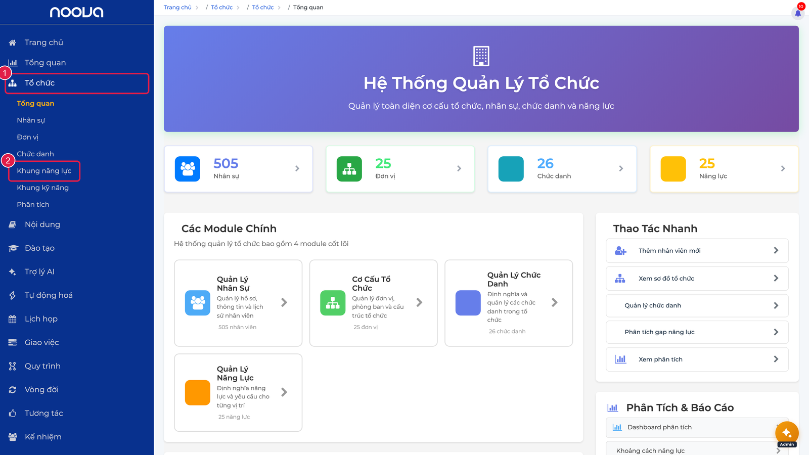 Điều hướng tới Khung năng lực