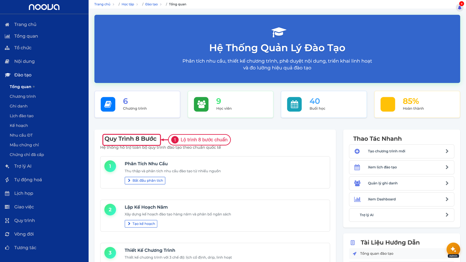 Khối Quy Trình 8 Bước