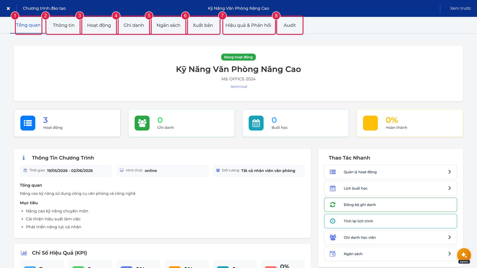 Hàng tám tab của trang chỉnh sửa chương trình