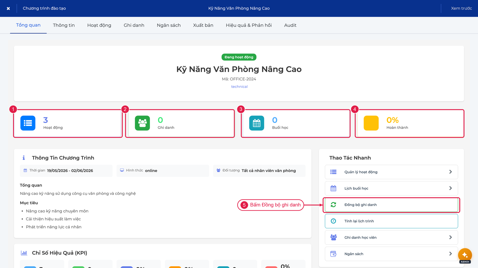 Tab Tổng quan với bốn chỉ số nhanh