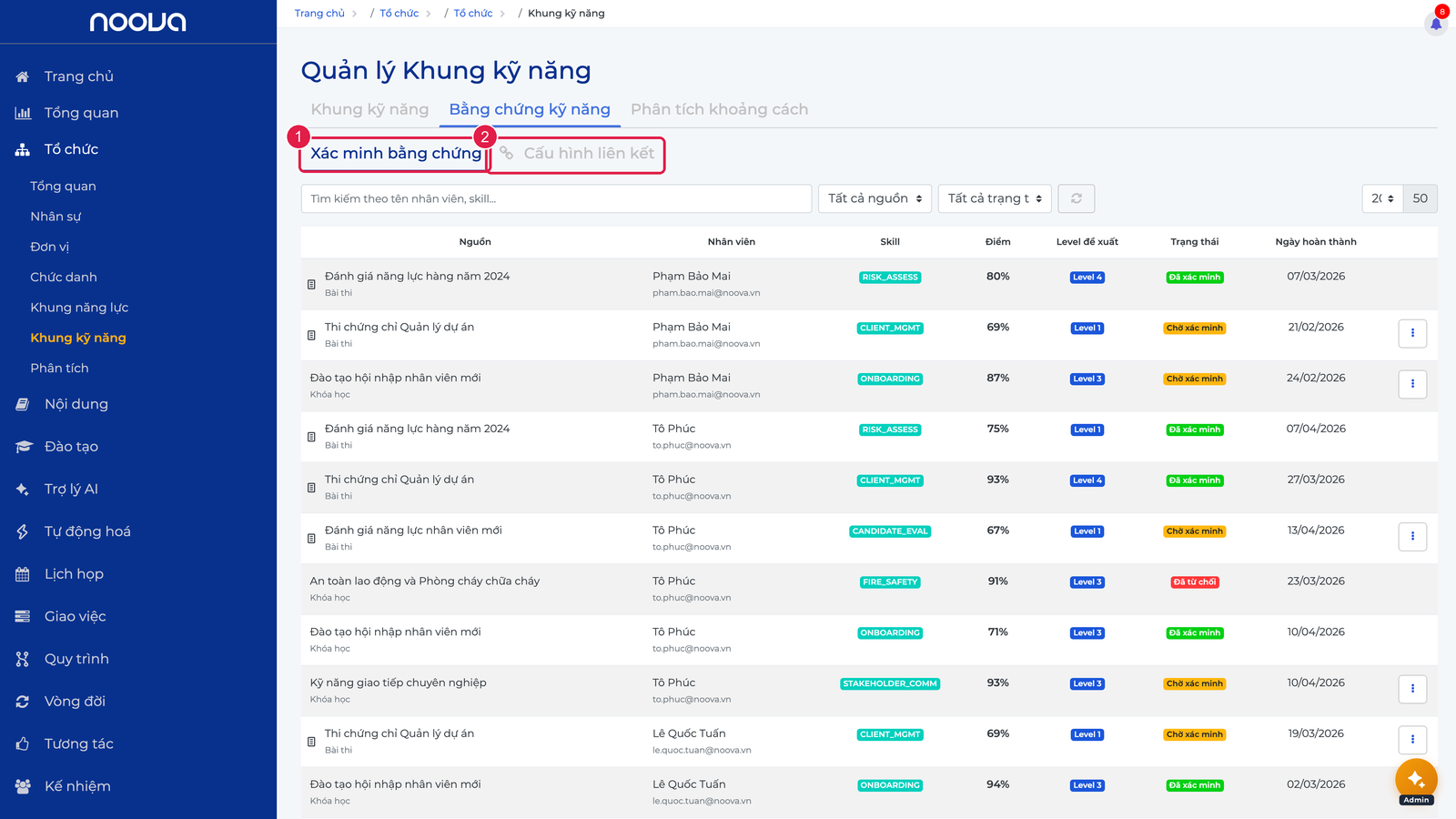 Hai sub-tab Xác minh bằng chứng và Cấu hình liên kết