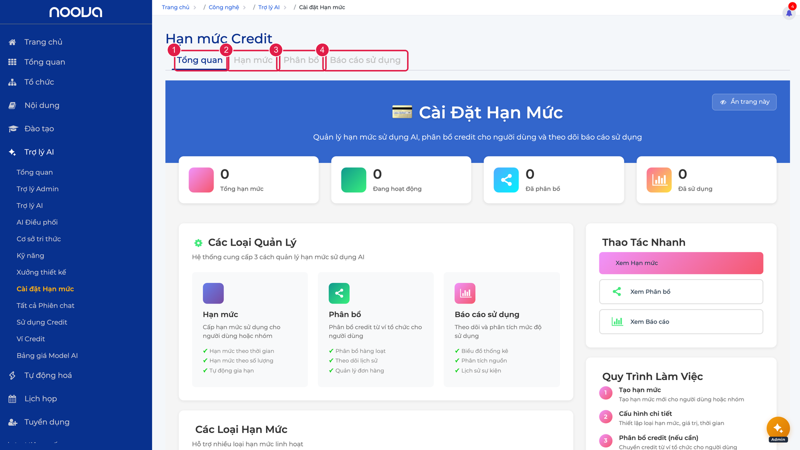Bốn tab của trang Hạn mức Credit