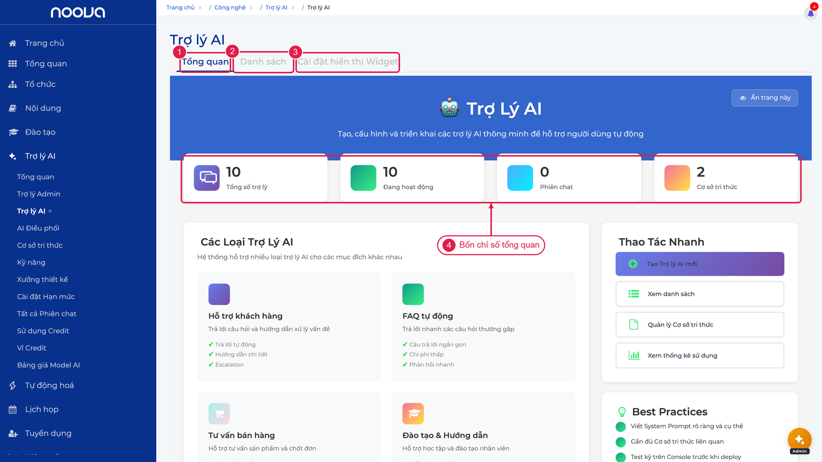 Ba tab và bốn chỉ số của trang Trợ lý AI