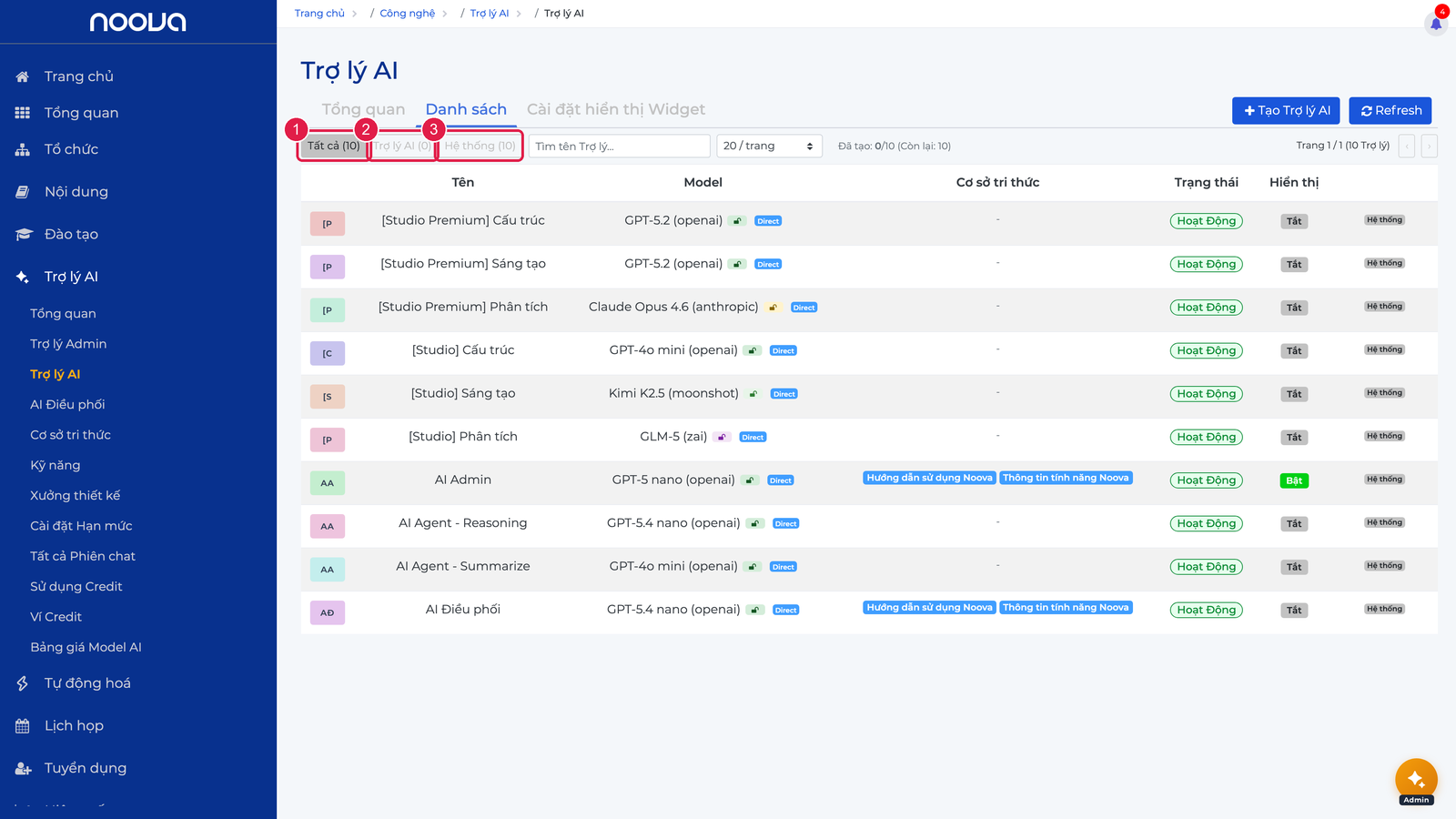 Bộ lọc theo loại chatbot